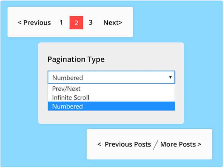 3 Types of Pagination